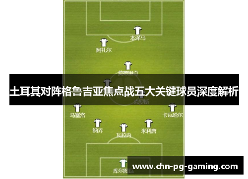 土耳其对阵格鲁吉亚焦点战五大关键球员深度解析