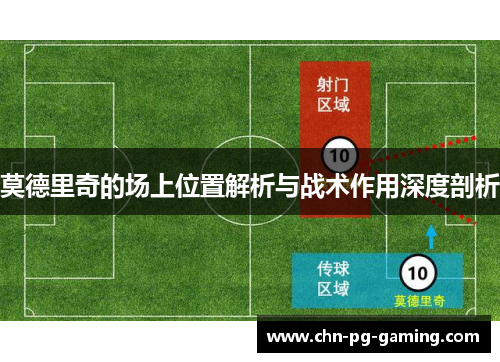 莫德里奇的场上位置解析与战术作用深度剖析
