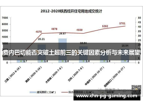 费内巴切能否突破土超前三的关键因素分析与未来展望