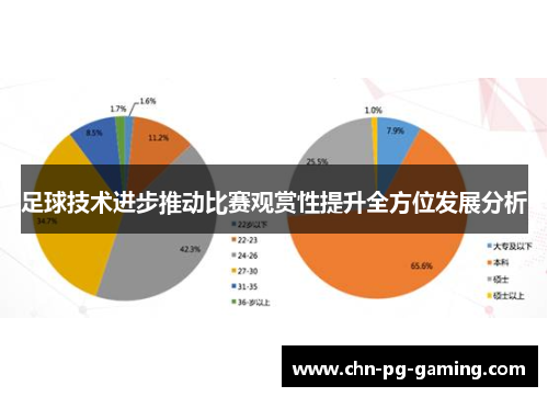 足球技术进步推动比赛观赏性提升全方位发展分析