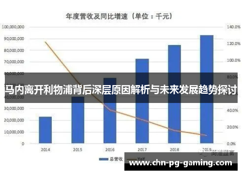 马内离开利物浦背后深层原因解析与未来发展趋势探讨