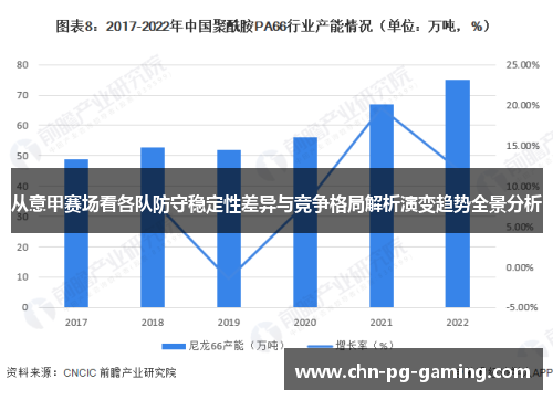 从意甲赛场看各队防守稳定性差异与竞争格局解析演变趋势全景分析
