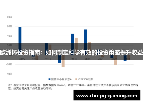 欧洲杯投资指南：如何制定科学有效的投资策略提升收益