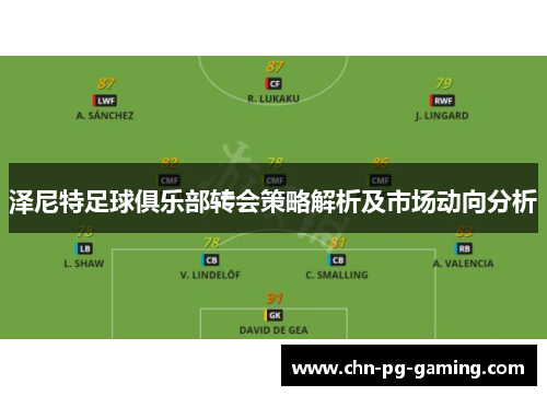 泽尼特足球俱乐部转会策略解析及市场动向分析