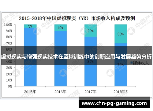 虚拟现实与增强现实技术在篮球训练中的创新应用与发展趋势分析