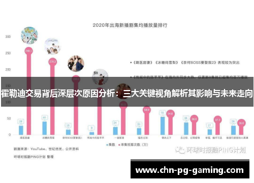 霍勒迪交易背后深层次原因分析：三大关键视角解析其影响与未来走向